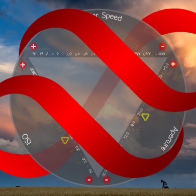 Exposure Triangle, F-stop, unifying theory of photography