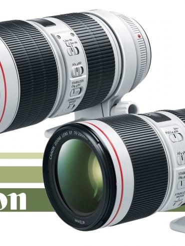 Canon EF 70-200 f/2.8L IS III and f/4L IS II Banner