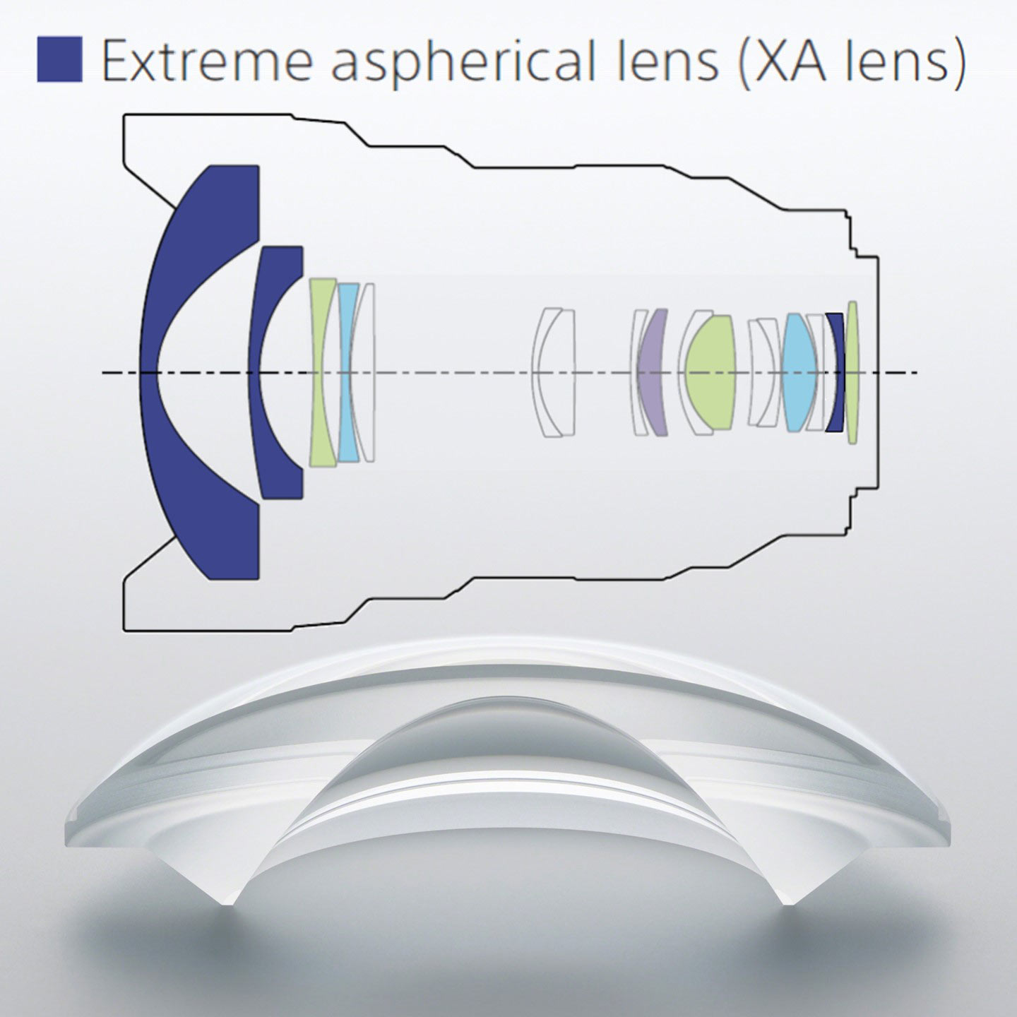 sony-12-24-xa-lens - Light And Matter